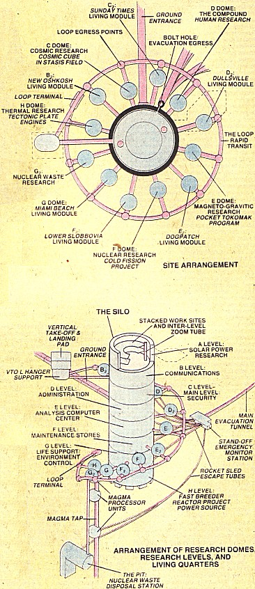 Illustration for article titled The anatomy of a super-science hideout
